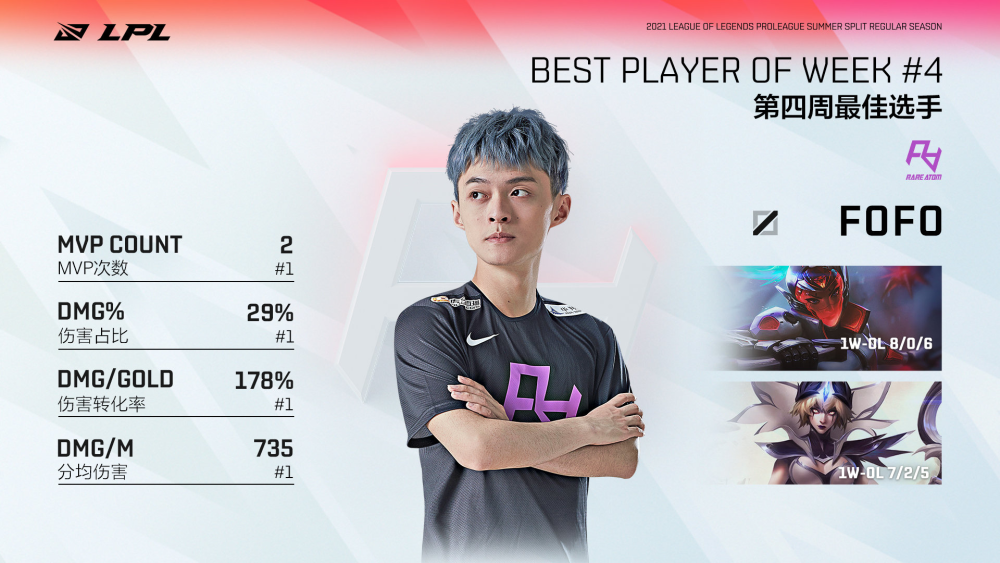 开云体育电竞 - Karsa爆冷击败RNG,突破纪录引爆全场!